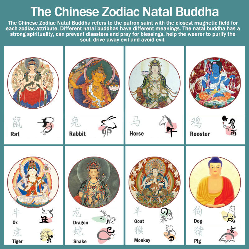 BWOOOH Chinese Zodiac Natal Buddha Bodhi Seed Om Mani Padme Hum Engraved Wisdom Bracelet