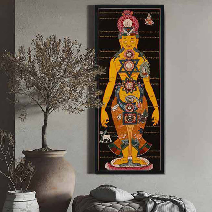 BWOOOH Tibetan thangka Buddhist painting - Tibetan Thangka Painting Healing Ha