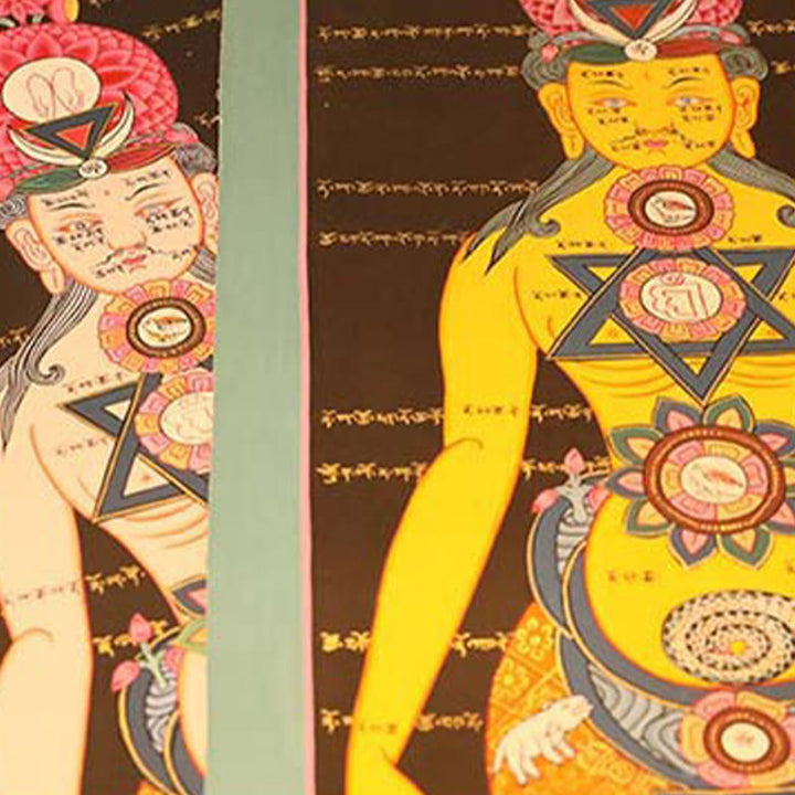 BWOOOH Tibetan thangka Buddhist painting - Tibetan Thangka Painting Healing Ha