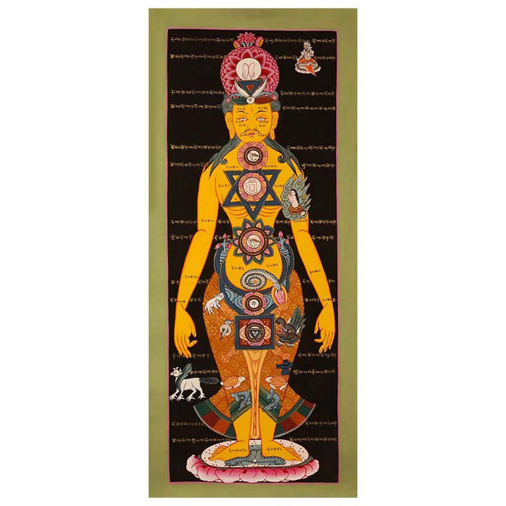 BWOOOH Tibetan thangka Buddhist painting - Tibetan Thangka Painting Healing Ha