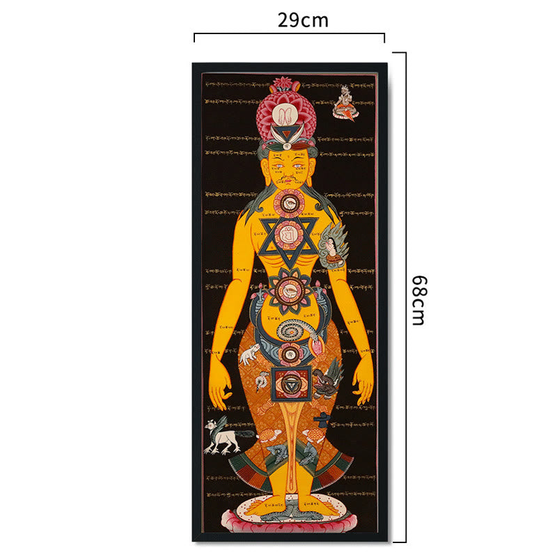 BWOOOH Tibetan thangka Buddhist painting - Tibetan Thangka Painting Healing Ha