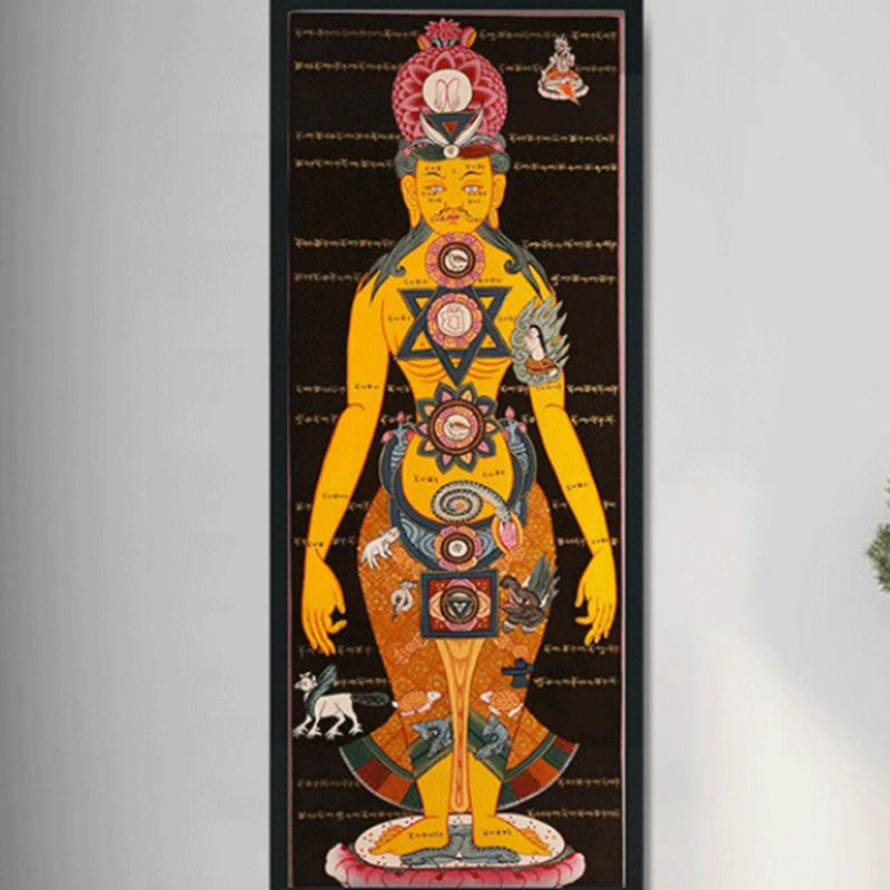 BWOOOH Tibetan thangka Buddhist painting - Tibetan Thangka Painting Healing Ha