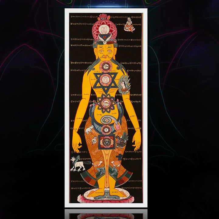 BWOOOH Tibetan thangka Buddhist painting - Tibetan Thangka Painting Healing Ha
