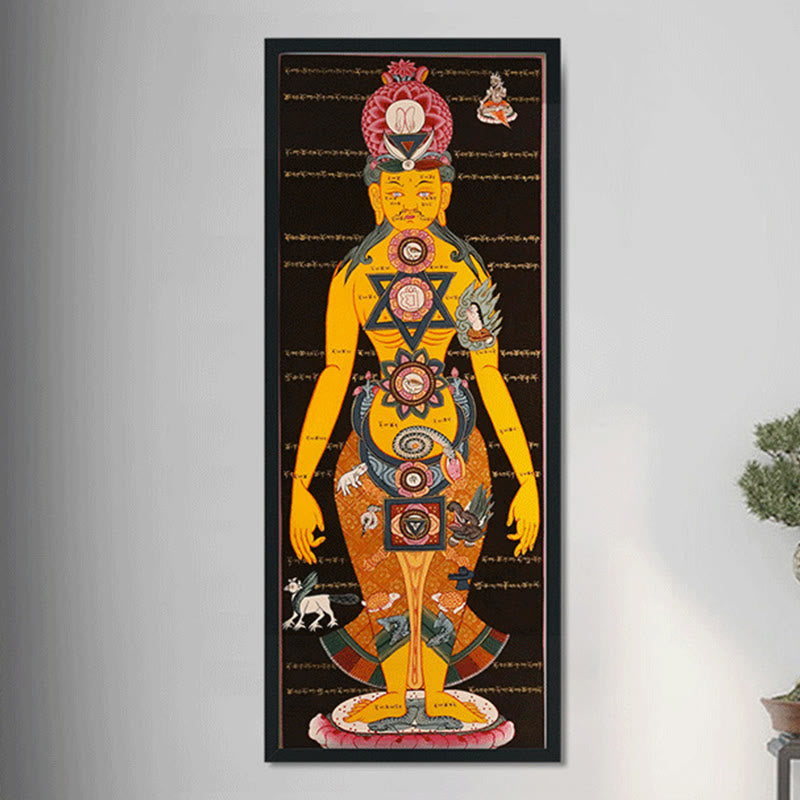 BWOOOH Tibetan thangka Buddhist painting - Tibetan Thangka Painting Healing Ha