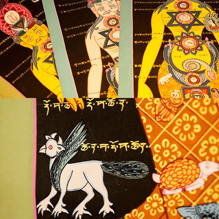 BWOOOH Tibetan thangka Buddhist painting - Tibetan Thangka Painting Healing Ha