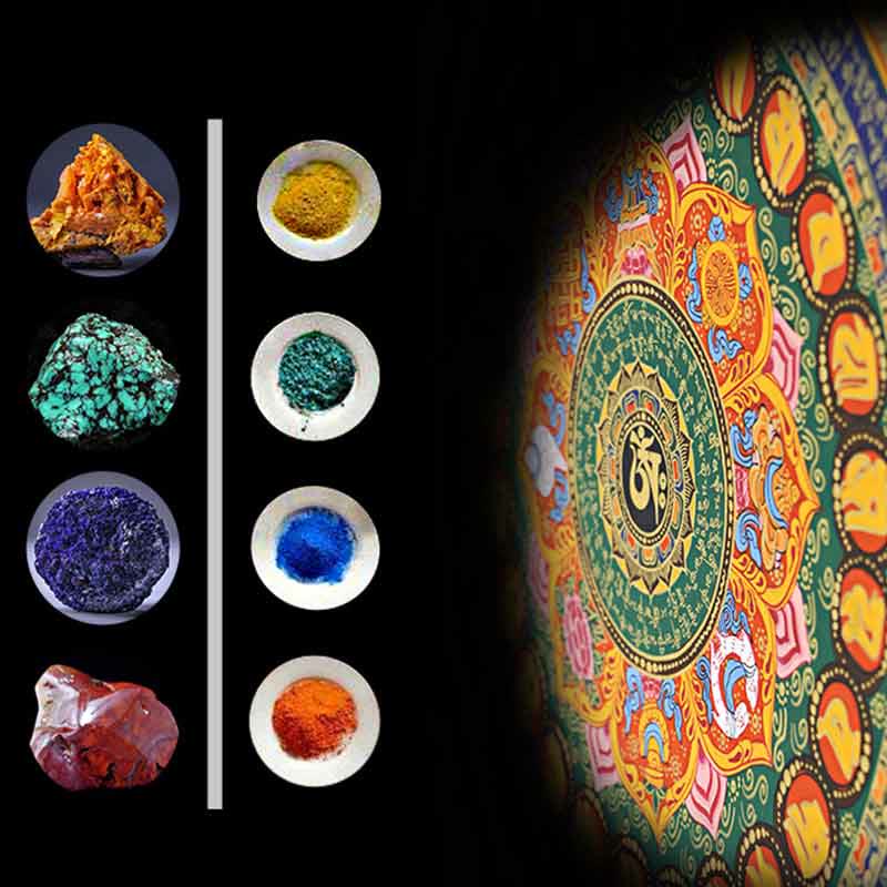 BWOOOH Tibetan thangka Buddhist painting - Tibetan Thangka Painting Om Mani Pa