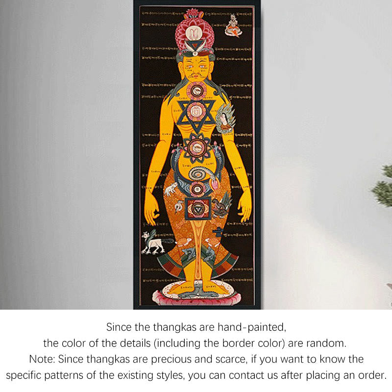 BWOOOH Tibetan thangka Buddhist painting - Tibetan Thangka Painting Healing Ha