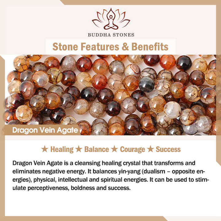 BWOOOH Tibetan Dragon Vein Agate Healing Bracelet  -  Dragon Tibetan bracelet for spiritual healing and mindful living