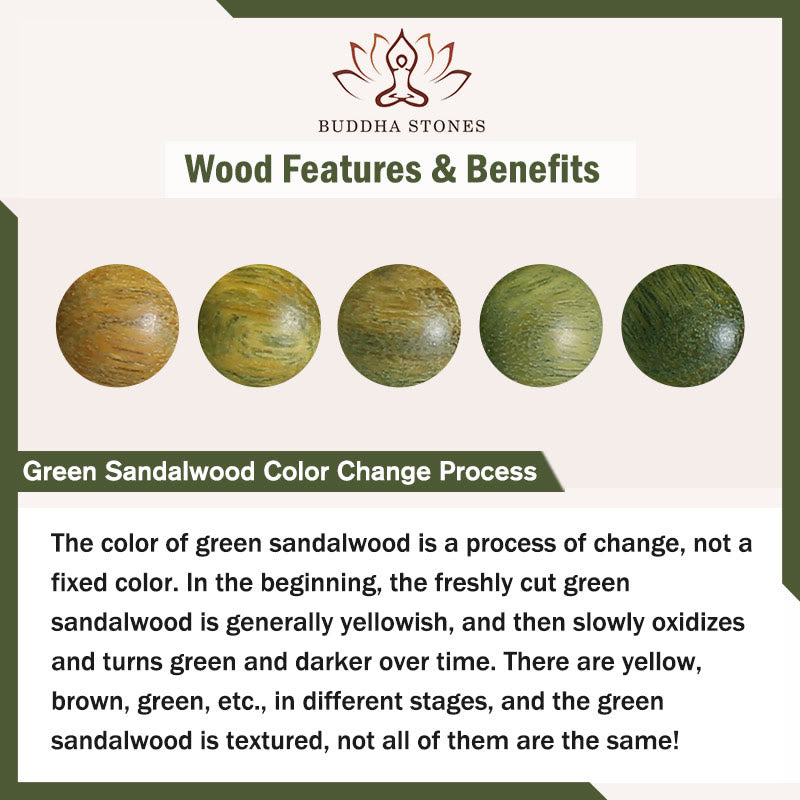 BWOOOH Tibetan Nine-Eye Dzi Bead Green Sandalwood Peace Bracelet