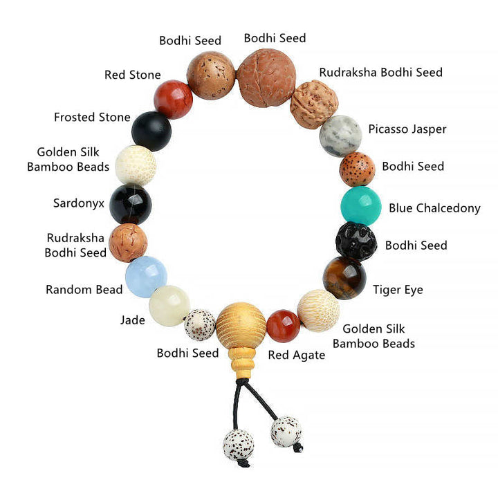 BWOOOH Tibetan meditation bundle: 3.34in Om Mani Padme Hum singing bowl, auspicious cloud cushion, unique 18-bead wrist mala, and serene sandstone Buddha statue. - View 5