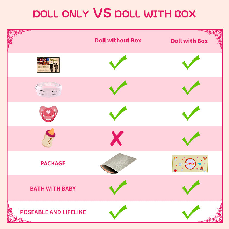 12" & 15" Realistic Reborn Newborn Chubby Cheek Face Baby Doll Girl Leilani with Silicone Vinyl Washable Body