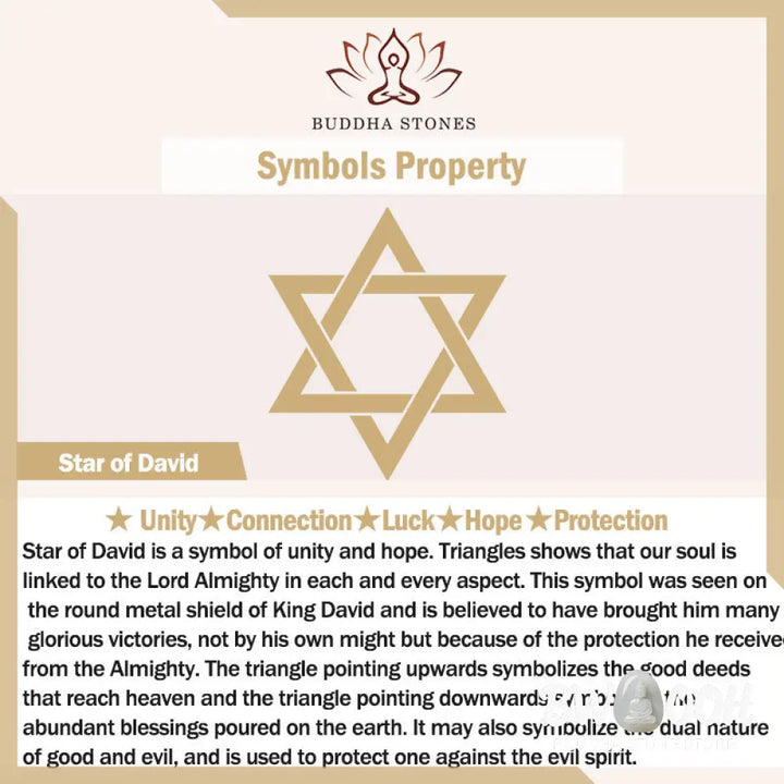 Buddha Stones 12 Constellations of the Zodiac Star of David Protection Ring - BWOOOH - Rings
