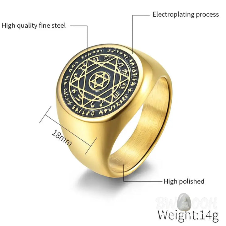 Buddha Stones 12 Constellations of the Zodiac Star of David Protection Ring - BWOOOH - Rings