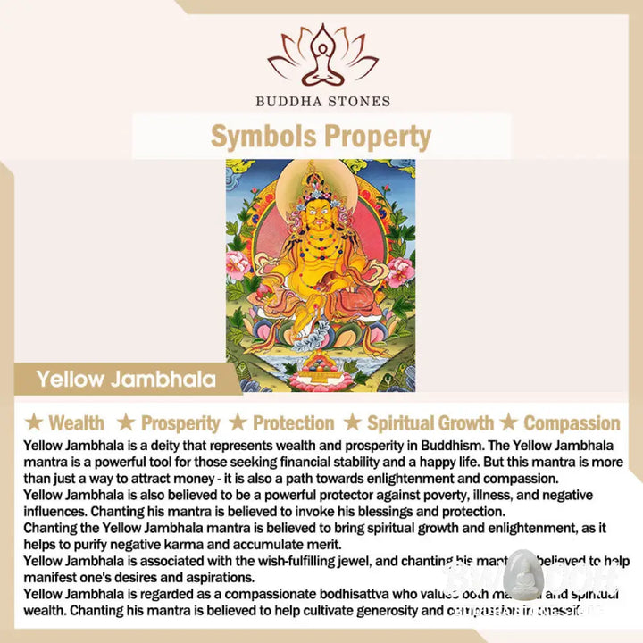 Buddha Stones 24k Gold Plated Brass Yellow Jambhala Prosperity Protection Chain Pendant Necklace - BWOOOH - Yellow