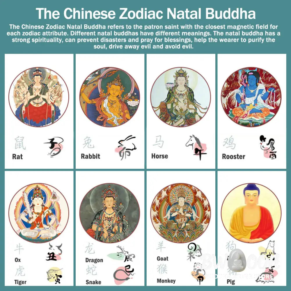 Buddha Stones 925 Sterling Silver Chinese Zodiac Natal Buddha Blessing Couple Ring - BWOOOH - Rings