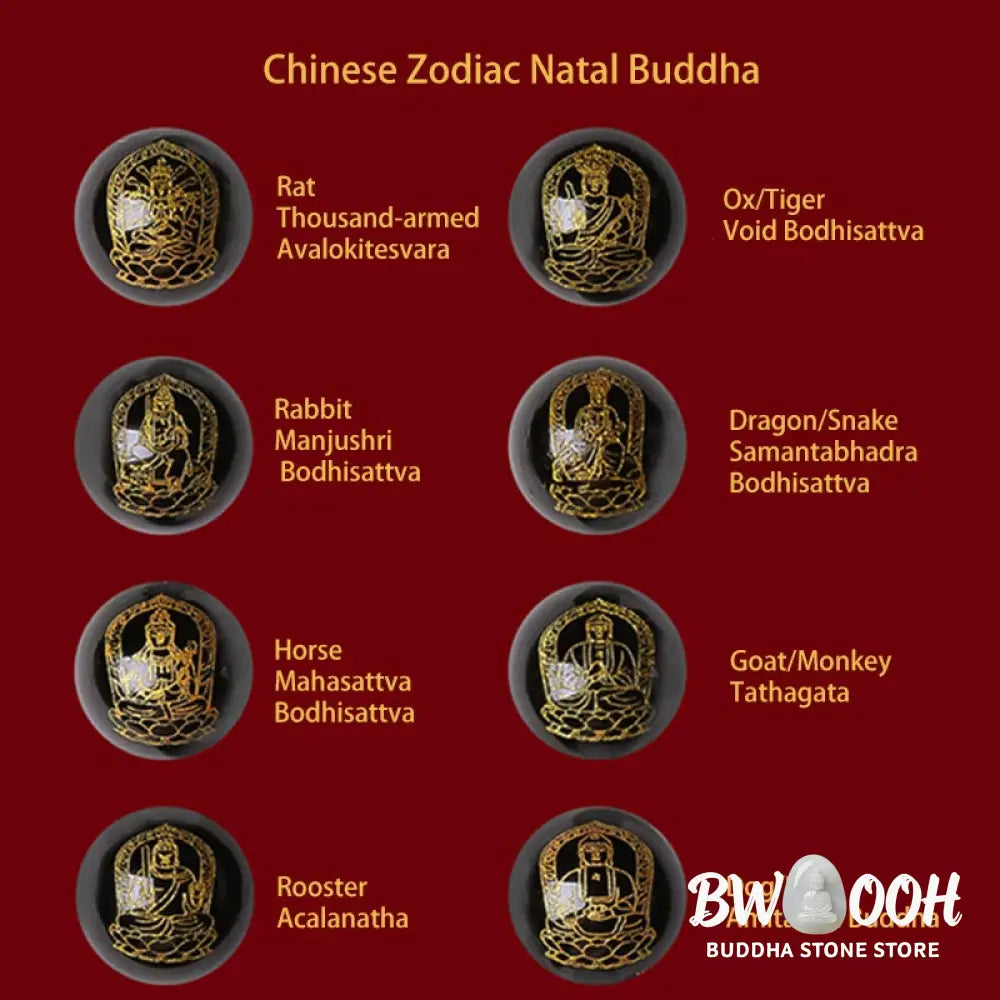BWOOOH 925 Sterling Silver Chinese Zodiac Natal Buddha Cinnabar Om Mani Padme Hum Calm  | spiritual healing bracelet
