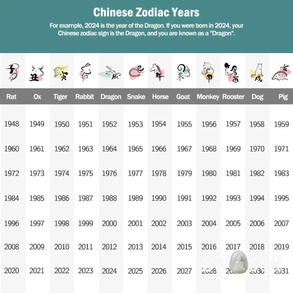 Buddha Stones 999 Sterling Silver Chinese Zodiac Red Rope Luck Handcrafted Kids Bracelet - BWOOOH - Bracelet