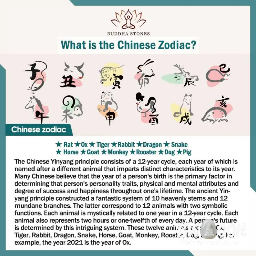 Buddha Stones Chinese Zodiac Cinnabar Peace Buckle Calm Necklace Pendant - BWOOOH - Necklaces &amp; Pendants