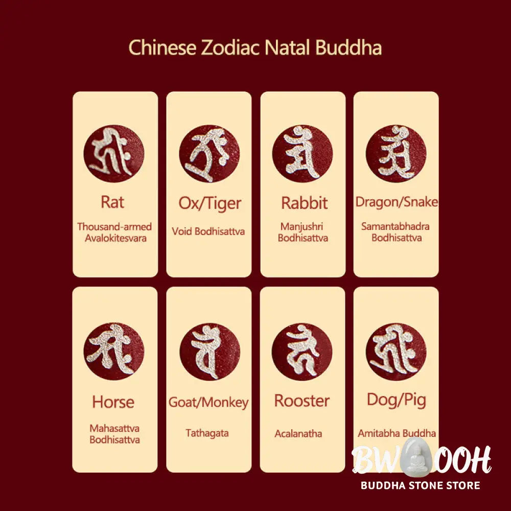 BWOOOH Chinese Zodiac Natal Buddha Cinnabar Amulet Protection String Necklace Pendant, 12x42mm pendant, 6mm beads, 54cm string. Handcrafted talisman for spiritual balance and warding off evil. - View 19