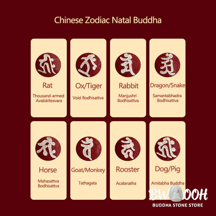 BWOOOH Chinese Zodiac Natal Buddha Cinnabar Amulet Protection String Necklace Pendant, 12x42mm pendant, 6mm beads, 54cm string. Handcrafted talisman for spiritual balance and warding off evil. - View 19
