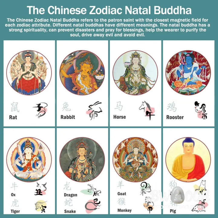 Buddha Stones Chinese Zodiac Natal Buddha Cinnabar Keep Away Evil Spirits Rope Bracelet - BWOOOH - Bracelet