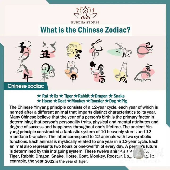 BWOOOH Chinese Zodiac Tiger Jade Prosperity Red String Bracelet - Chinese Zodiac Tiger&amp;Jade(Wrist Circumference
