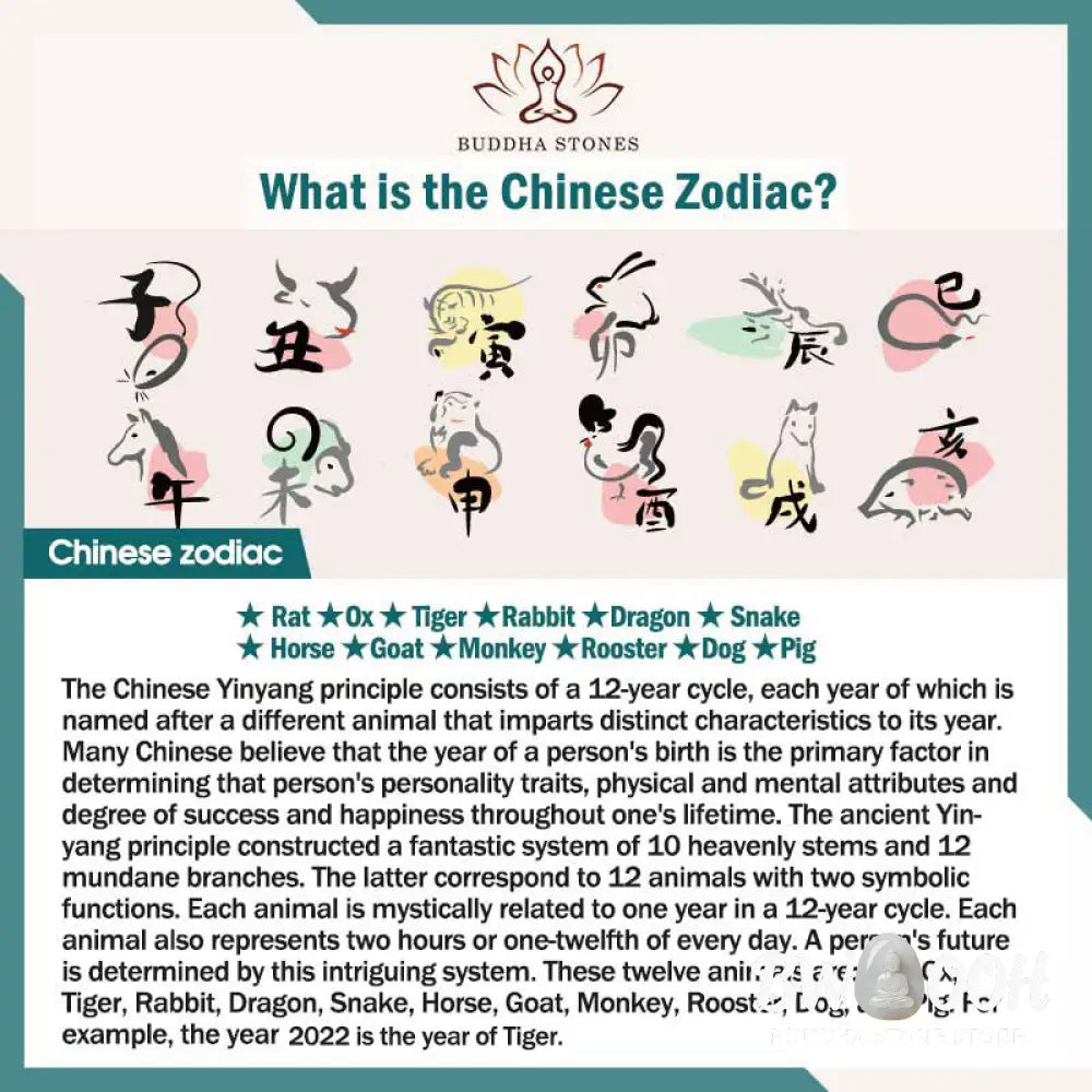 Buddha Stones Chinese Zodiac Tiger Jade Protection Necklace String Pendant - BWOOOH - Jade - Necklaces &amp; Pendants