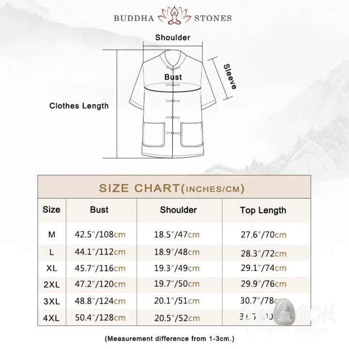 Buddha Stones Dragon Fu Character Tang Suit Traditional Short Sleeve Shirt Wide Leg Pants Clothing Men’s Set - Men’s