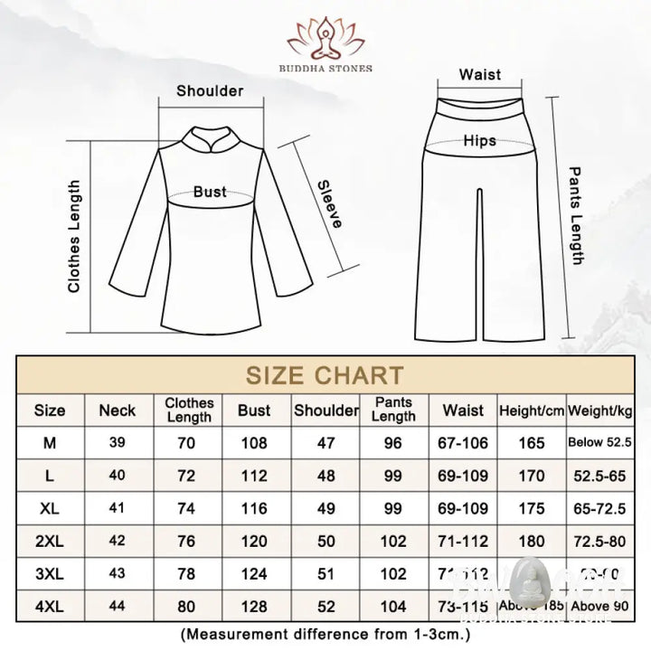 Buddha Stones Dragon Pattern Tang Suit Hanfu Traditional Uniform Short Sleeve Top Pants Clothing Men’s Set - Men’s