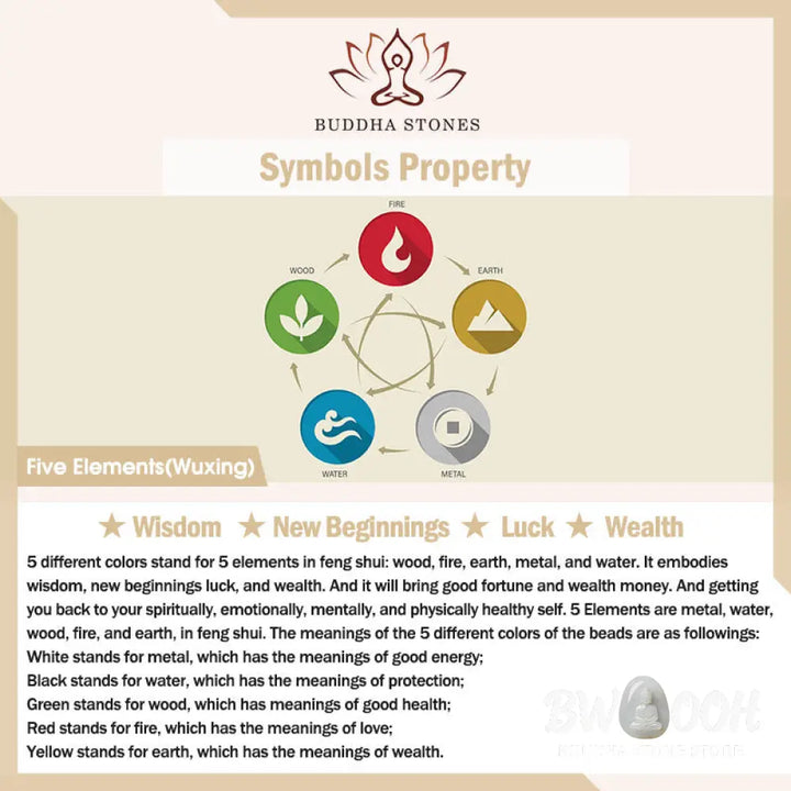 Buddha Stones Five Elements God of Wealth Various Agate Crystal Wealth Bracelet - Bracelet