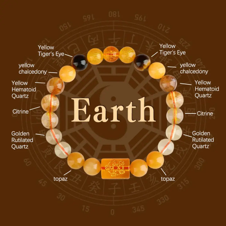 Buddha Stones Five Elements God Of Wealth Various Crystal Agate Wealth Luck Bracelet - BWOOOH - Earth(10mm) - Bracelet