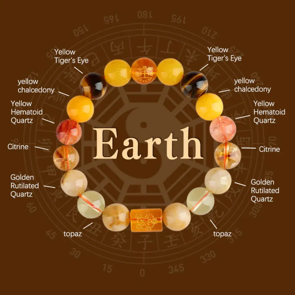 Buddha Stones Five Elements God Of Wealth Various Crystal Agate Wealth Luck Bracelet - BWOOOH - Earth(8mm) - Bracelet