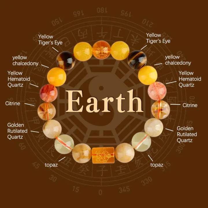 Buddha Stones Five Elements God Of Wealth Various Crystal Agate Wealth Luck Bracelet - BWOOOH - Earth(8mm) - Bracelet