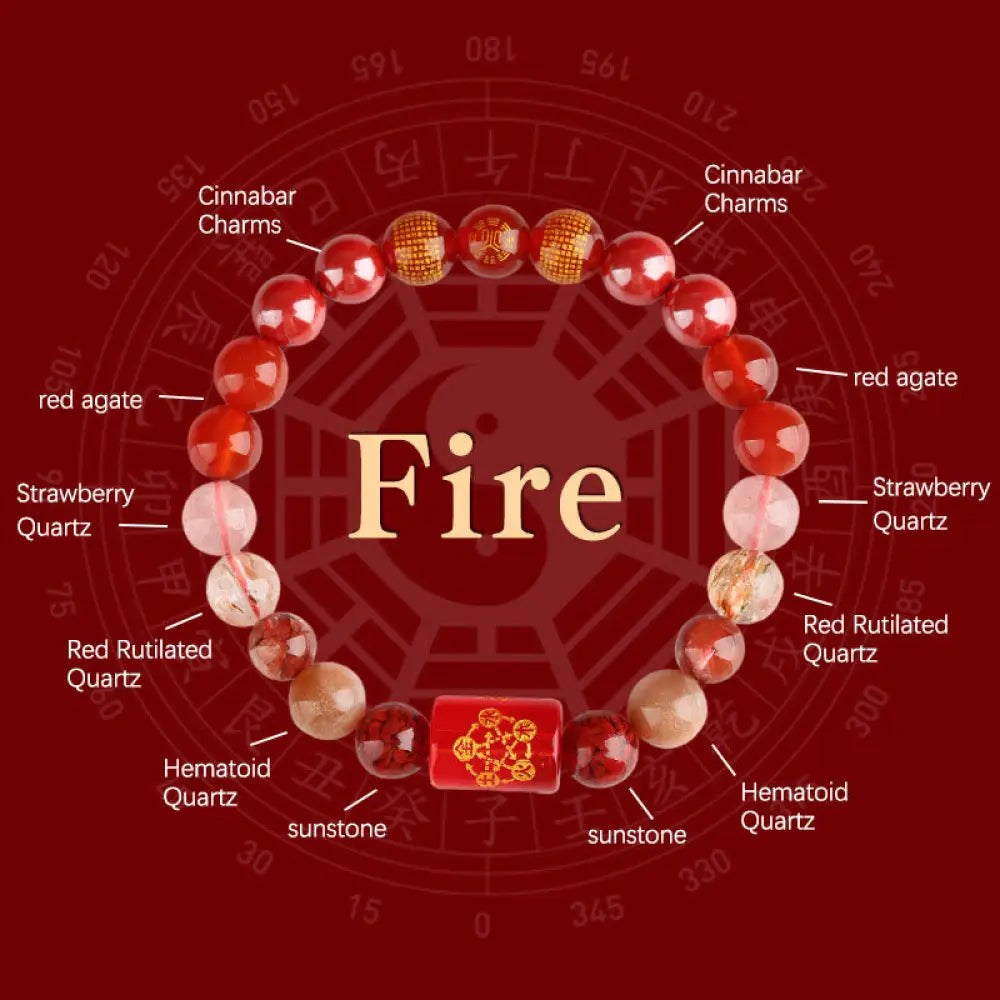 Buddha Stones Five Elements God Of Wealth Various Crystal Agate Wealth Luck Bracelet - BWOOOH - Fire(10mm) - Bracelet