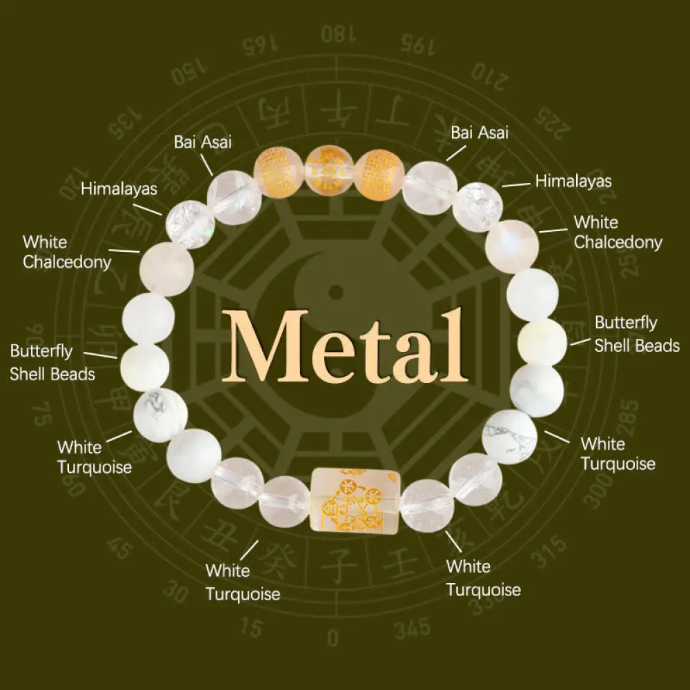 Buddha Stones Five Elements God Of Wealth Various Crystal Agate Wealth Luck Bracelet - BWOOOH - Metal(10mm) - Bracelet