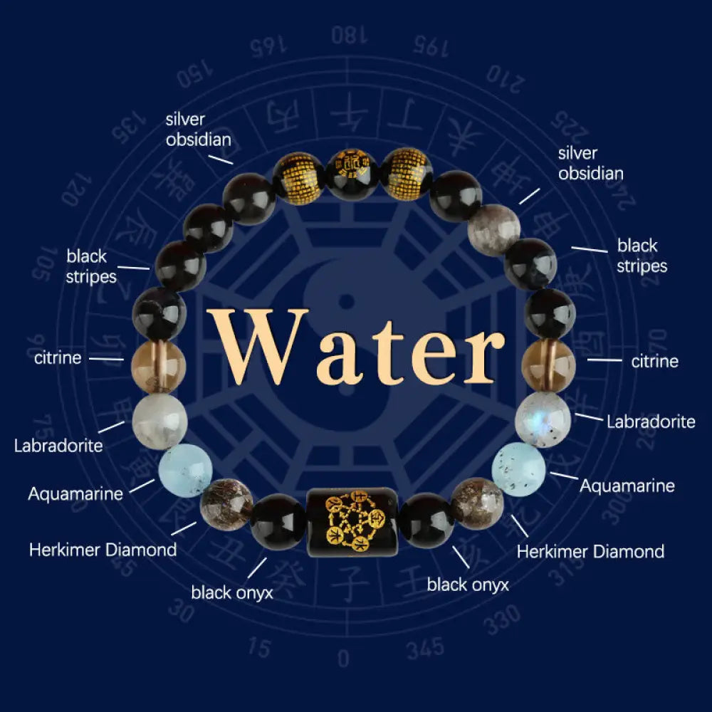 Buddha Stones Five Elements God Of Wealth Various Crystal Agate Wealth Luck Bracelet - BWOOOH - Water(10mm) - Bracelet