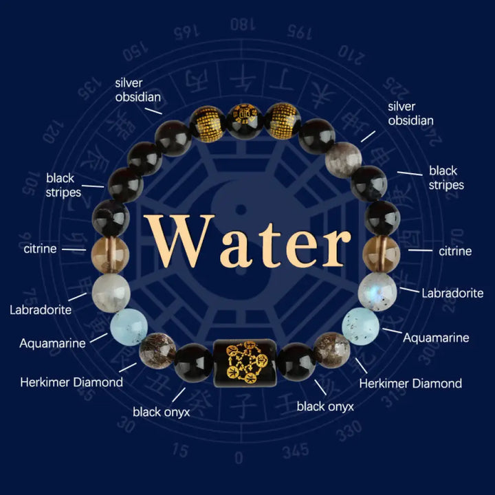 Buddha Stones Five Elements God Of Wealth Various Crystal Agate Wealth Luck Bracelet - BWOOOH - Water(10mm) - Bracelet