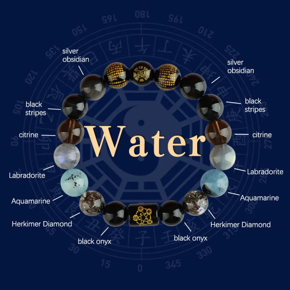 Buddha Stones Five Elements God Of Wealth Various Crystal Agate Wealth Luck Bracelet - BWOOOH - Water(8mm) - Bracelet