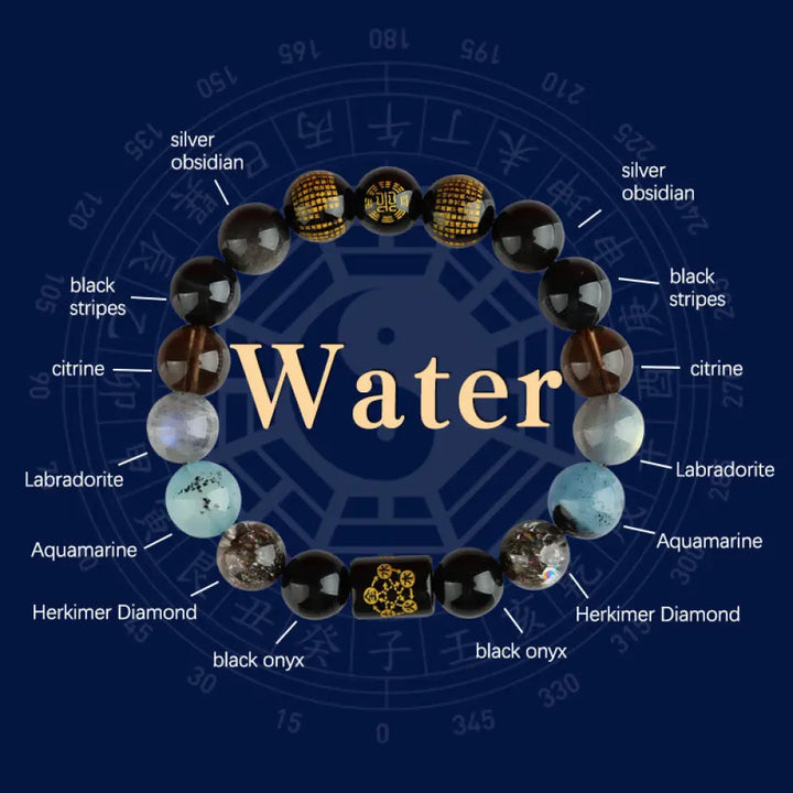 Buddha Stones Five Elements God Of Wealth Various Crystal Agate Wealth Luck Bracelet - BWOOOH - Water(8mm) - Bracelet