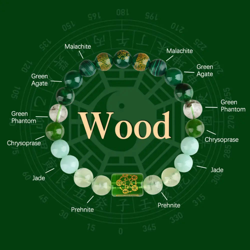 Buddha Stones Five Elements God Of Wealth Various Crystal Agate Wealth Luck Bracelet - BWOOOH - Wood(10mm) - Bracelet