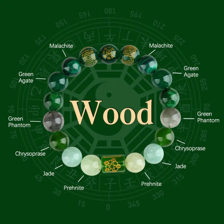 Buddha Stones Five Elements God Of Wealth Various Crystal Agate Wealth Luck Bracelet - BWOOOH - Wood(8mm) - Bracelet