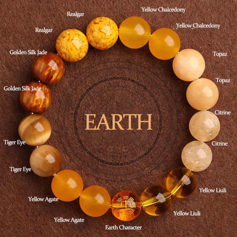 Buddha Stones Five Elements Various Agate Balance Luck Bracelet - BWOOOH - Earth(Wrist Circumference: 14-16cm) / 12mm