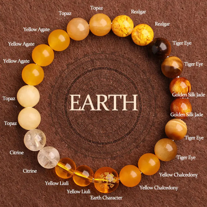 Buddha Stones Five Elements Various Agate Balance Luck Bracelet - BWOOOH - Earth(Wrist Circumference: 14-16cm) / 8mm