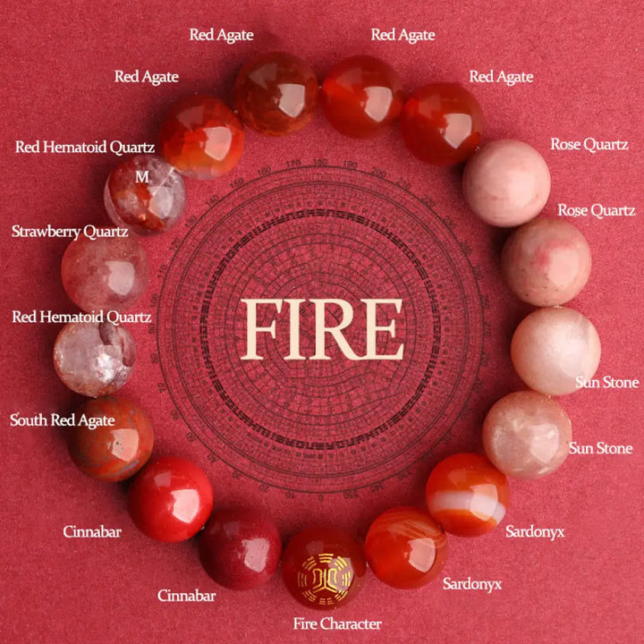 Buddha Stones Five Elements Various Agate Balance Luck Bracelet - BWOOOH - Fire(Wrist Circumference: 14-16cm) / 12mm