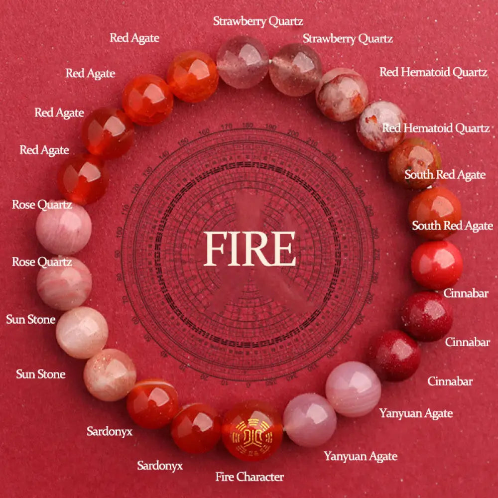 Buddha Stones Five Elements Various Agate Balance Luck Bracelet - BWOOOH - Fire(Wrist Circumference: 14-16cm) / 8mm