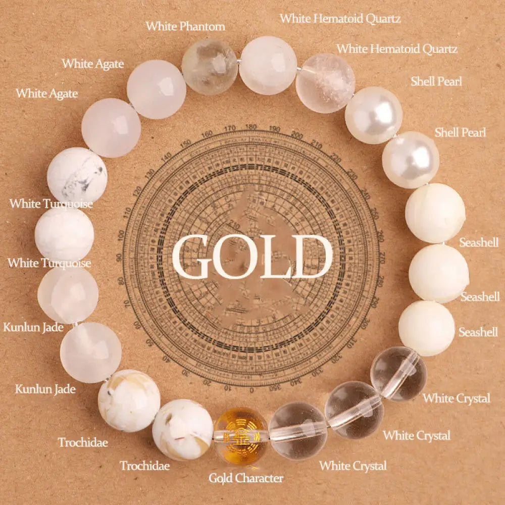 Buddha Stones Five Elements Various Agate Balance Luck Bracelet - BWOOOH - Gold(Wrist Circumference: 14-16cm) / 10mm