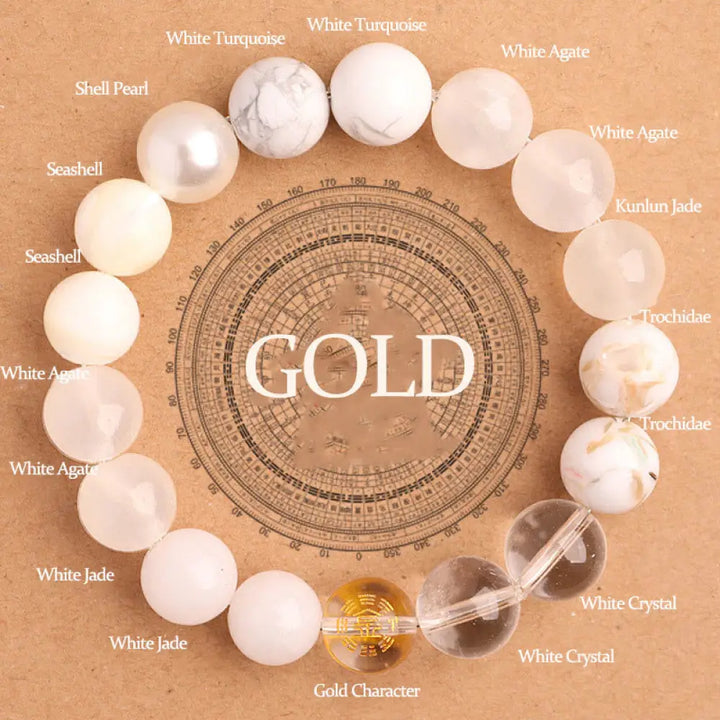 Buddha Stones Five Elements Various Agate Balance Luck Bracelet - BWOOOH - Gold(Wrist Circumference: 14-16cm) / 12mm