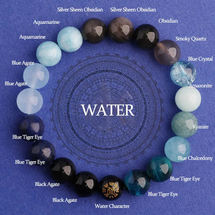 Buddha Stones Five Elements Various Agate Balance Luck Bracelet - BWOOOH - Water(Wrist Circumference: 14-16cm) / 10mm