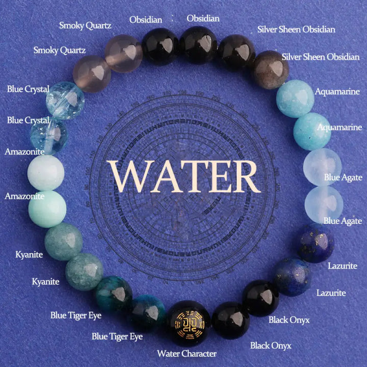 Buddha Stones Five Elements Various Agate Balance Luck Bracelet - BWOOOH - Water(Wrist Circumference: 14-16cm) / 8mm