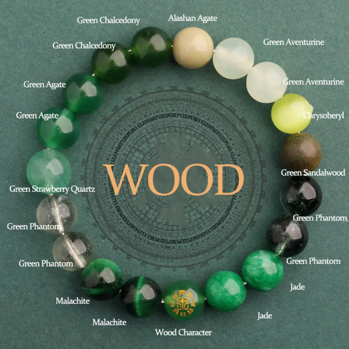 Buddha Stones Five Elements Various Agate Balance Luck Bracelet - BWOOOH - Wood(Wrist Circumference: 14-16cm) / 10mm